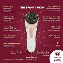 Load image into Gallery viewer, Own Harmony Electric Callus Remover with Vacuum - Foot Care for Women - Professional Pedicure Tools for Powerful Pedi Care Vac - 3 Rollers Electric Feet File CR2100