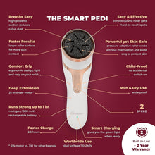 Load image into Gallery viewer, Own Harmony Electric Callus Remover with Vacuum - Foot Care for Women - Professional Pedicure Tools for Powerful Pedi Care Vac - 3 Rollers Electric Feet File CR2100
